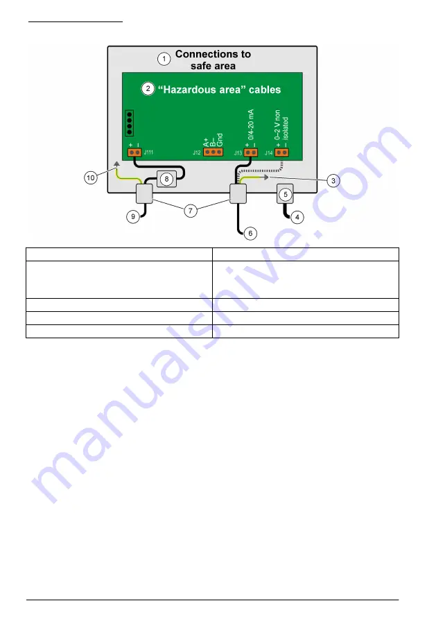 Hach ORBISPHERE 366 Series Basic User Manual Download Page 310