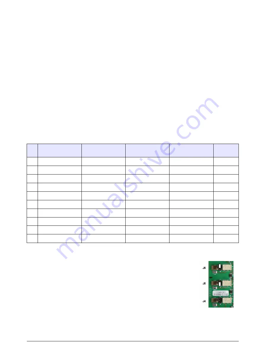 Hach ORBISPHERE 410 Basic User Manual Download Page 164