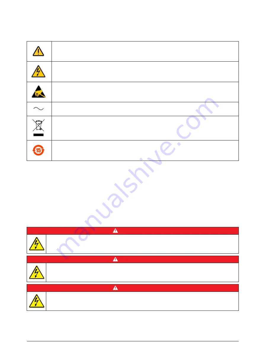 Hach ORBISPHERE 410 Basic User Manual Download Page 202