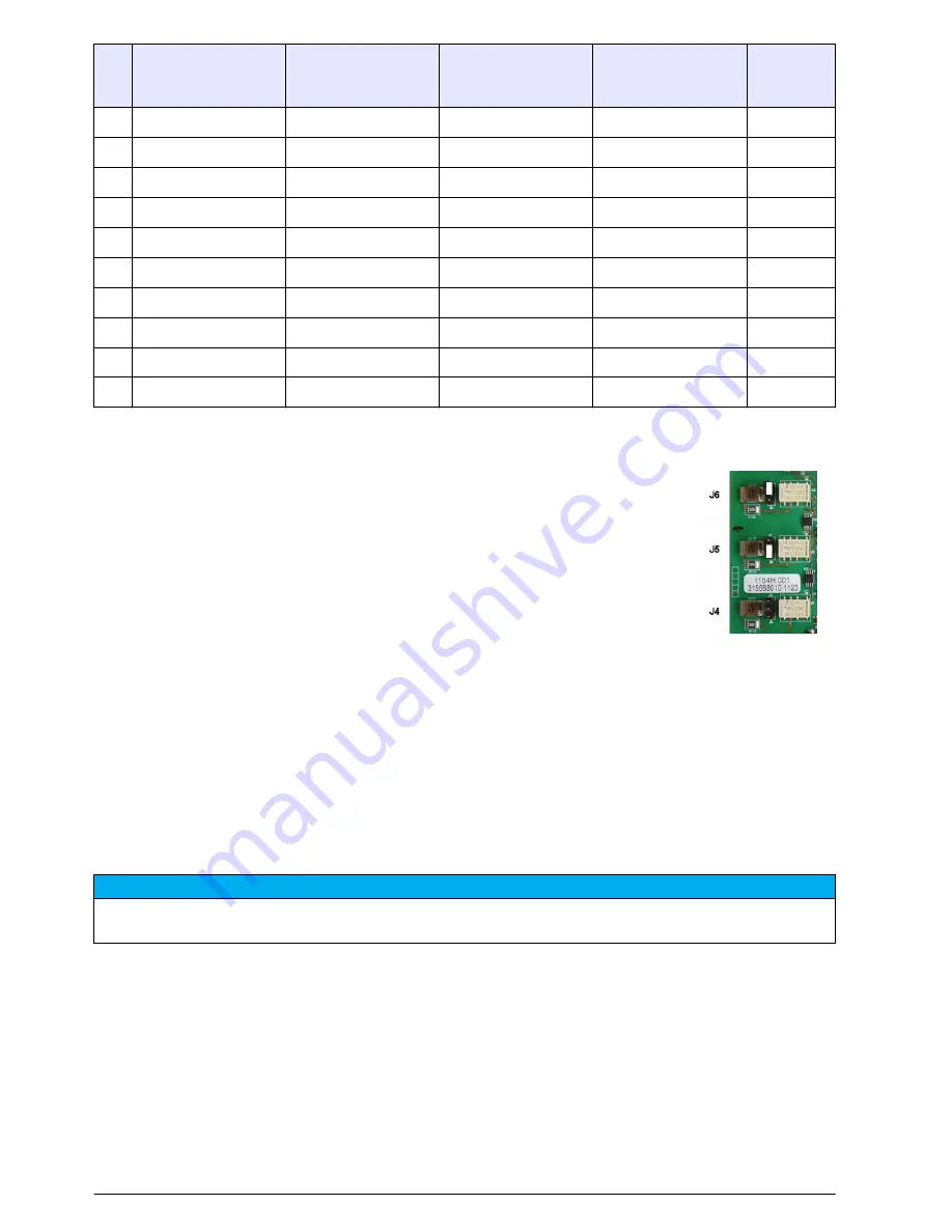 Hach ORBISPHERE 410 Basic User Manual Download Page 210