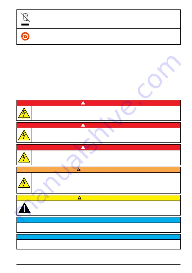 Hach ORBISPHERE K1200 Basic User Manual Download Page 51