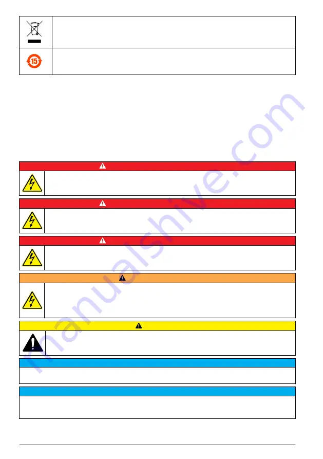 Hach ORBISPHERE K1200 Basic User Manual Download Page 188