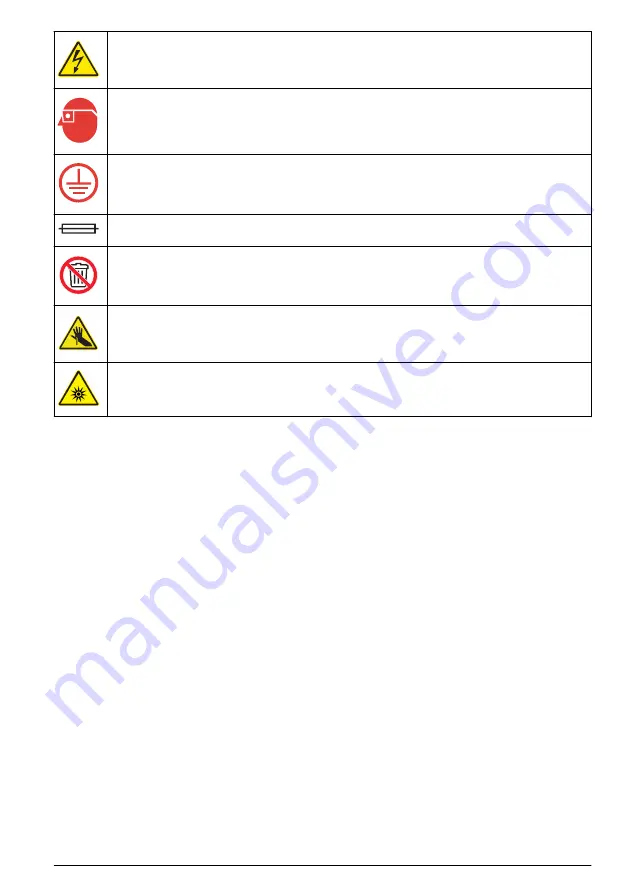 Hach PAT700 DS Basic User Manual Download Page 5