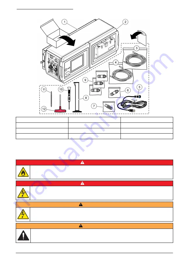 Hach PAT700 DS Скачать руководство пользователя страница 7