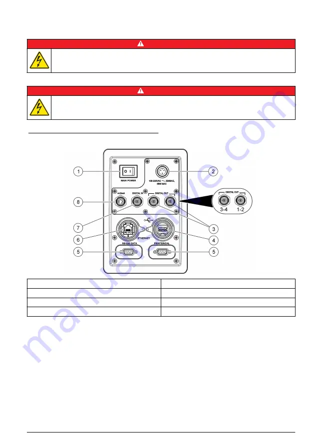 Hach PAT700 DS Basic User Manual Download Page 11