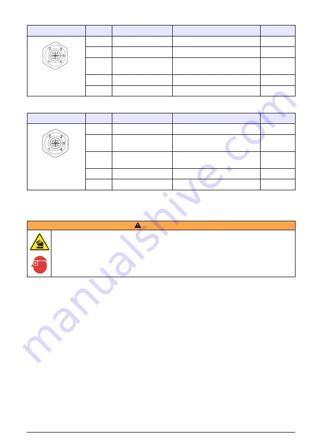 Hach PAT700 DS Basic User Manual Download Page 13