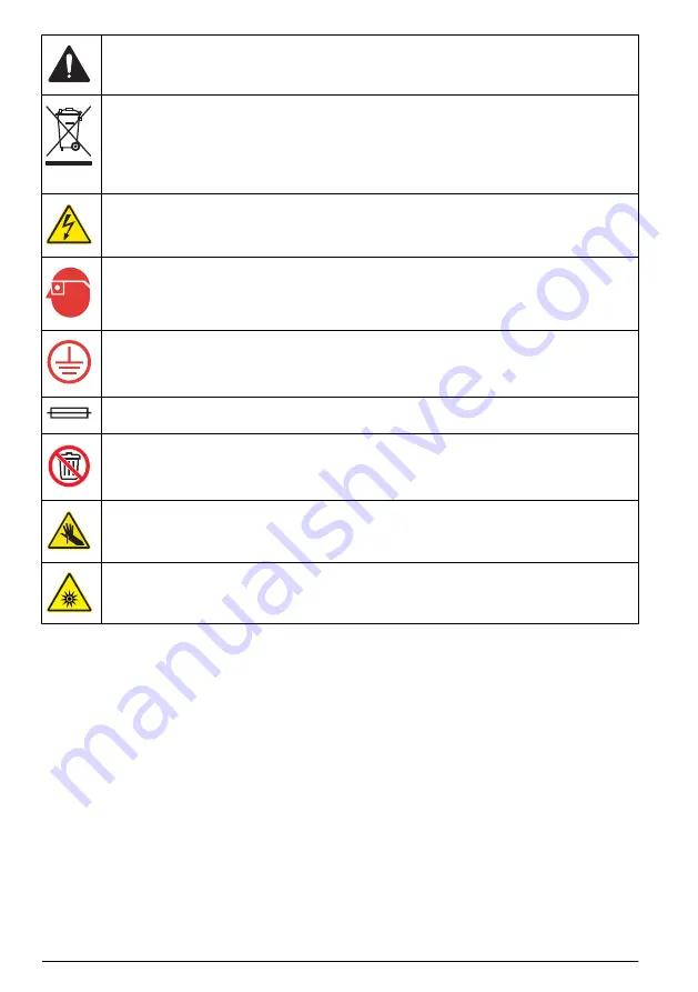 Hach PAT700 DS Basic User Manual Download Page 28