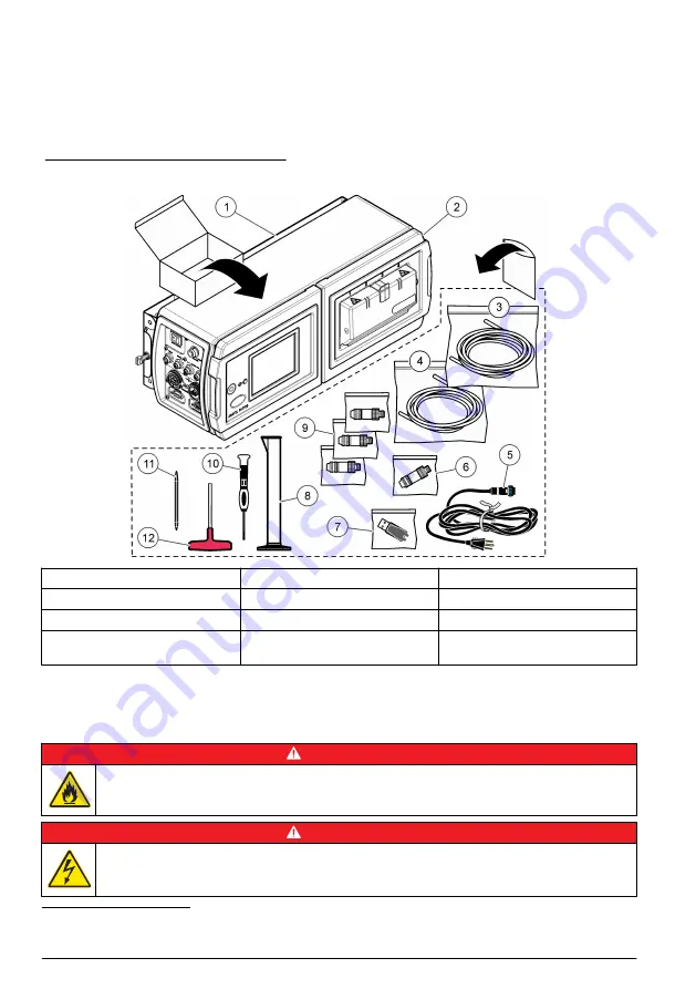 Hach PAT700 DS Basic User Manual Download Page 30