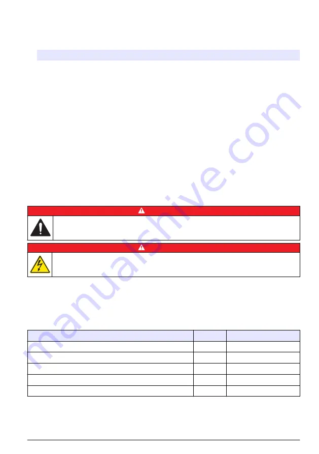 Hach PAT700 DS Basic User Manual Download Page 69