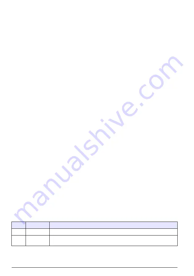 Hach PAT700 DS Basic User Manual Download Page 72