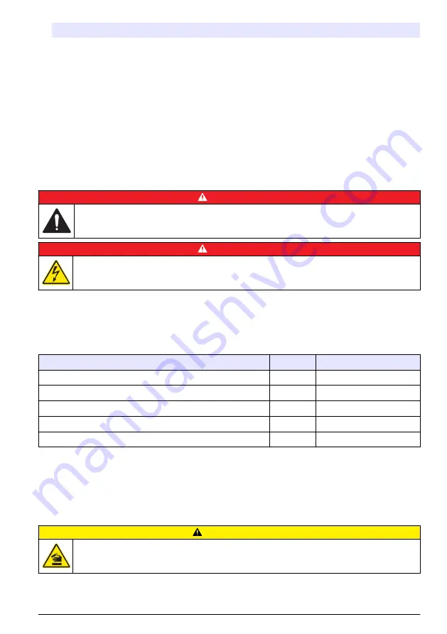 Hach PAT700 DS Basic User Manual Download Page 93