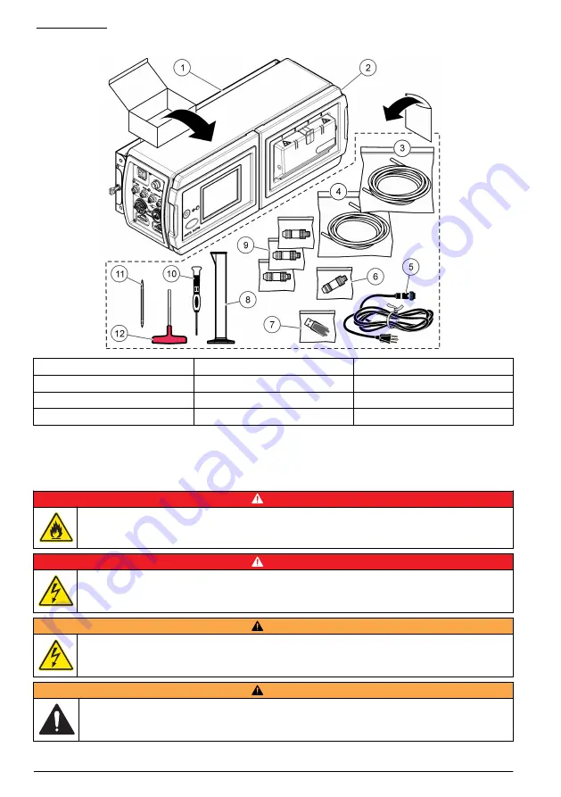 Hach PAT700 DS Скачать руководство пользователя страница 102