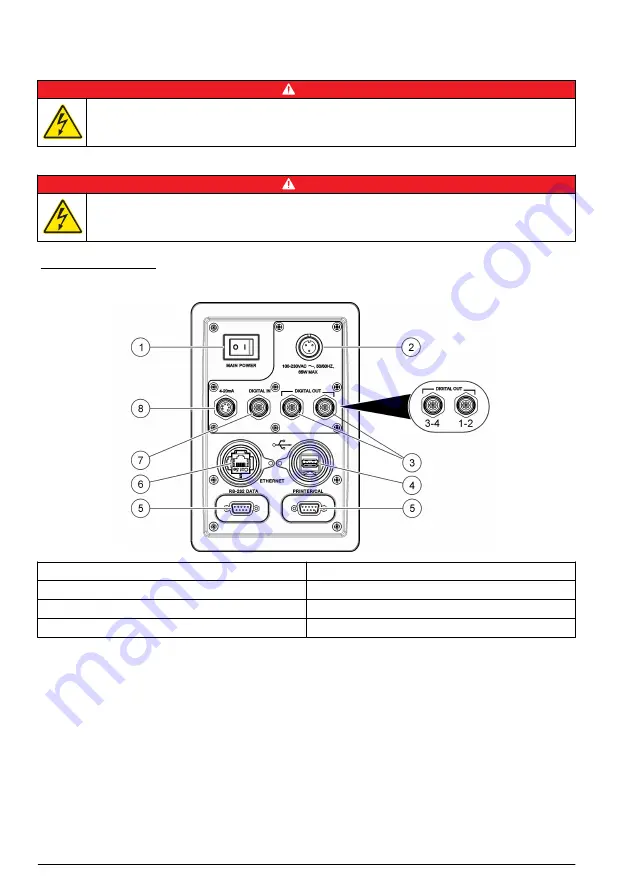 Hach PAT700 DS Basic User Manual Download Page 106