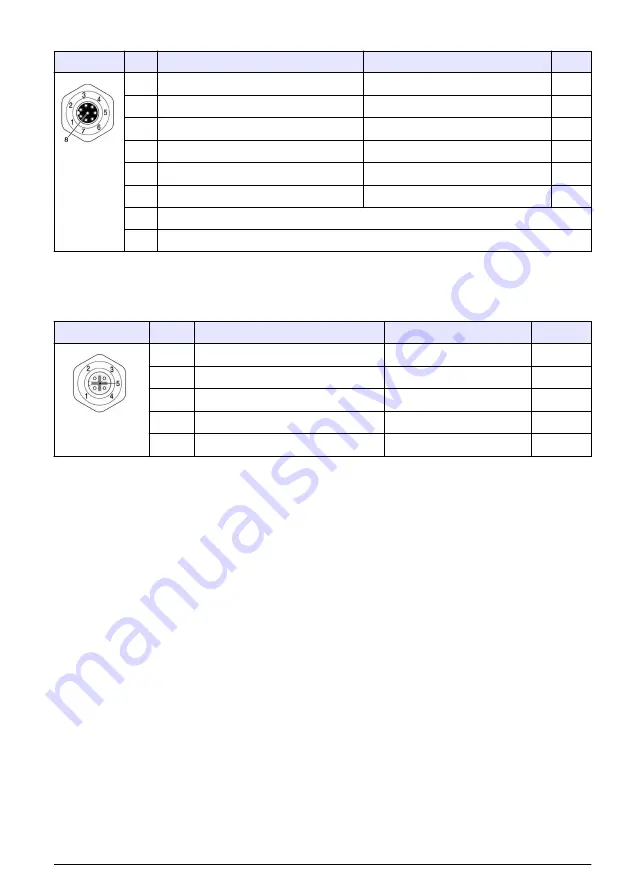 Hach PAT700 DS Basic User Manual Download Page 107