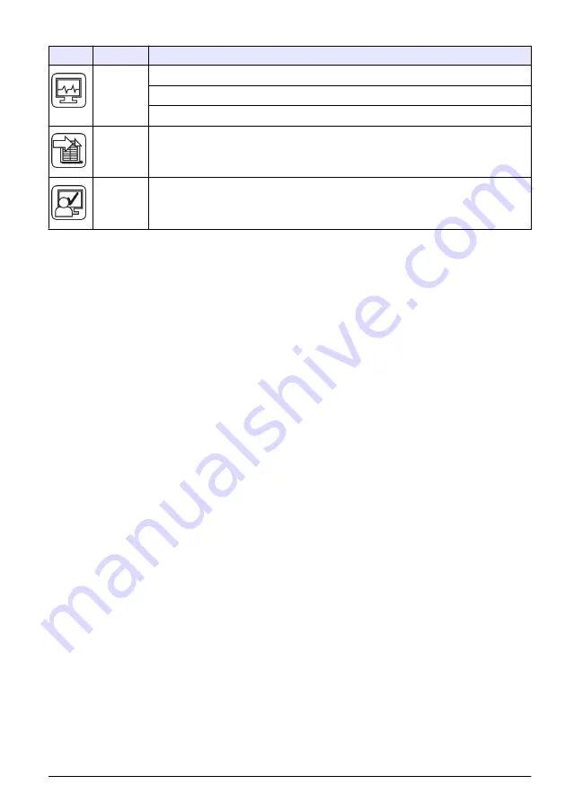 Hach PAT700 DS Basic User Manual Download Page 111