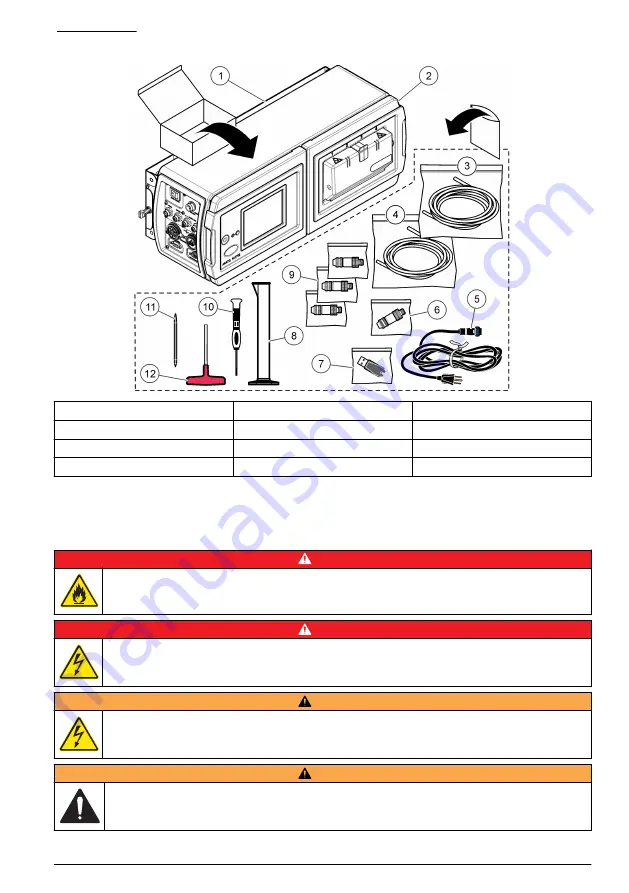 Hach PAT700 DS Basic User Manual Download Page 125