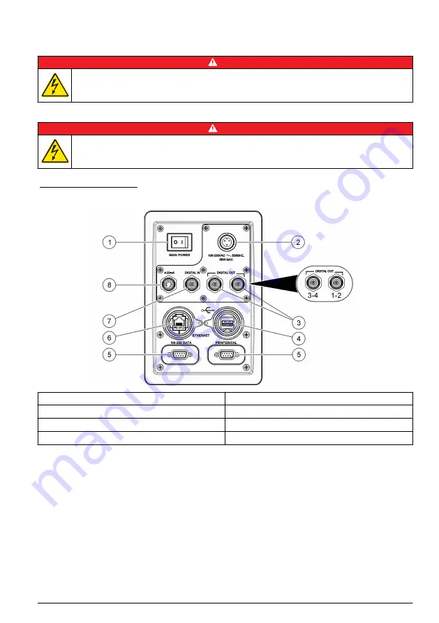 Hach PAT700 DS Basic User Manual Download Page 129