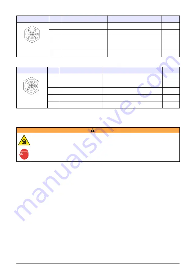 Hach PAT700 DS Basic User Manual Download Page 131