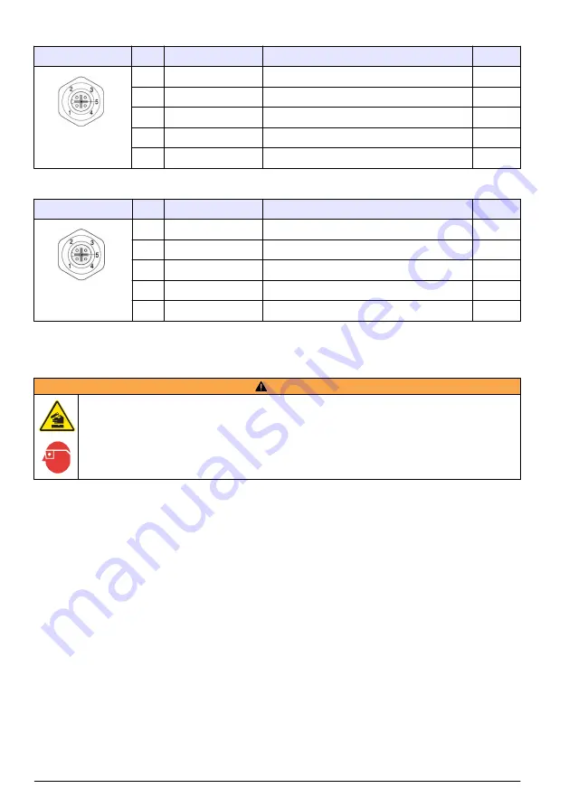 Hach PAT700 DS Basic User Manual Download Page 154