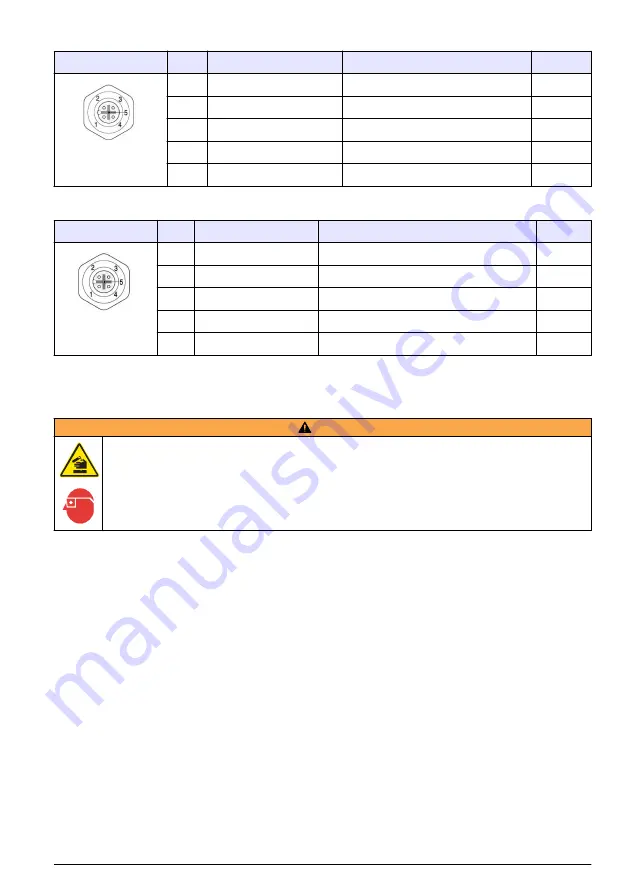 Hach PAT700 DS Basic User Manual Download Page 177