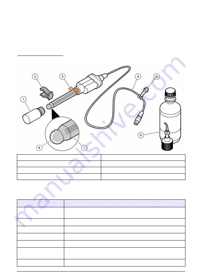 Hach PHC705 User Manual Download Page 5