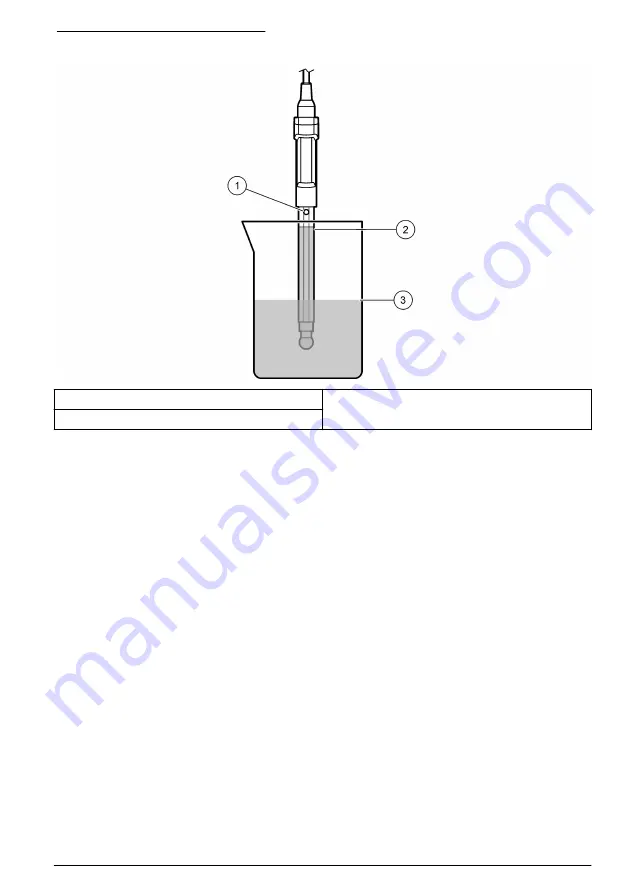 Hach PHC725 User Manual Download Page 9