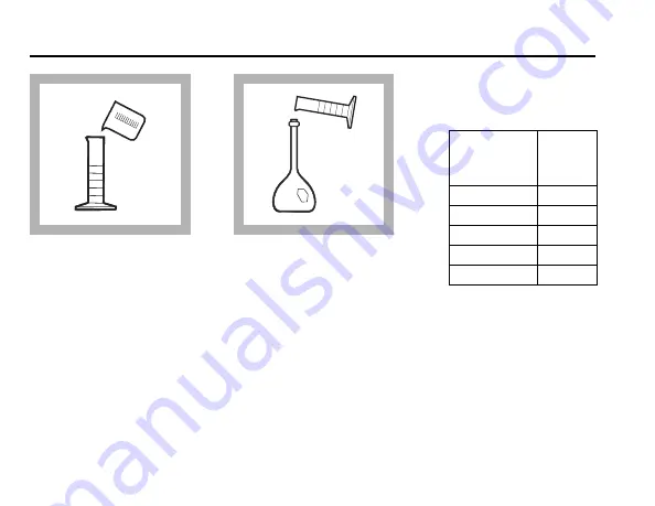 Hach POCKET COLORIMETER II Instruction Manual Download Page 40