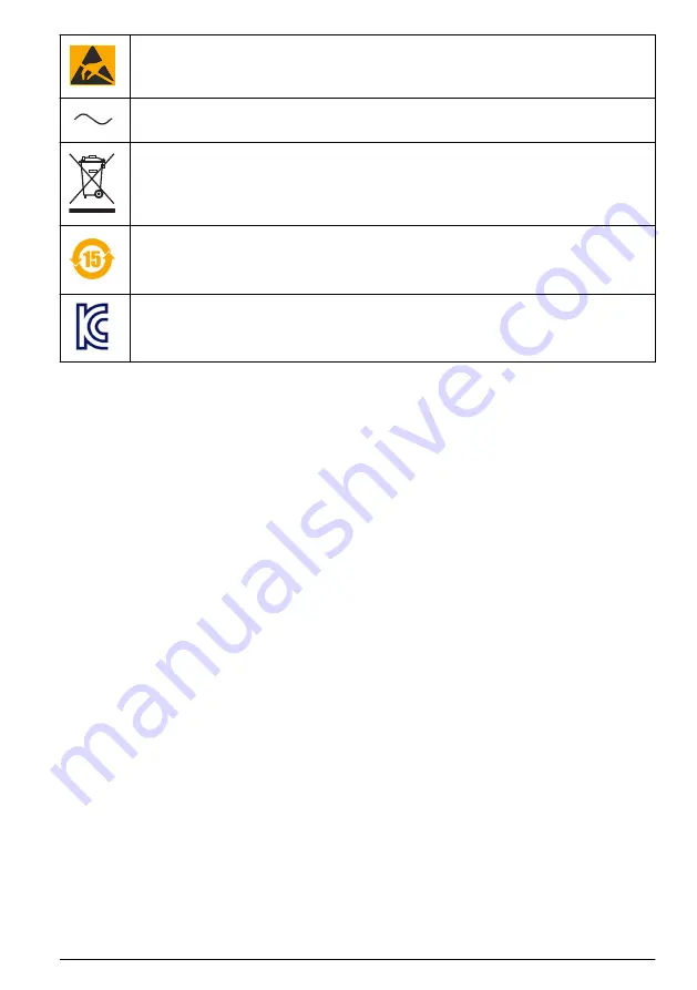 Hach Polymentron 9500 Basic User Manual Download Page 5