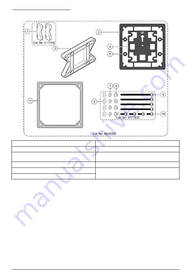 Hach Polymentron 9500 Basic User Manual Download Page 8