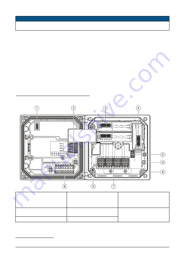 Hach Polymentron 9500 Скачать руководство пользователя страница 37