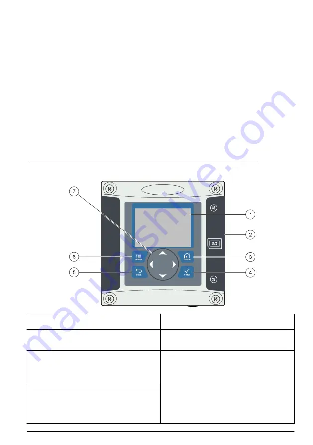 Hach Polymentron 9500 Basic User Manual Download Page 45