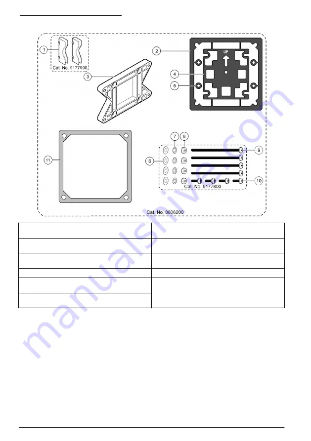 Hach Polymentron 9500 Basic User Manual Download Page 58