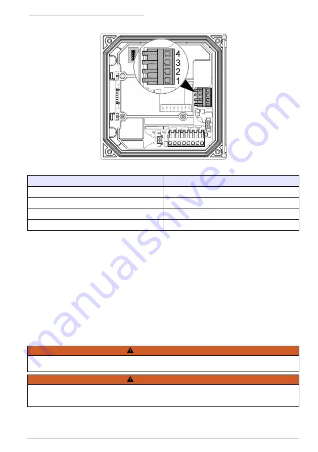 Hach Polymentron 9500 Basic User Manual Download Page 69