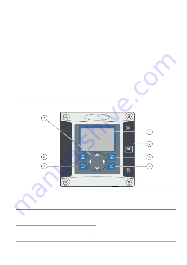 Hach Polymentron 9500 Скачать руководство пользователя страница 71