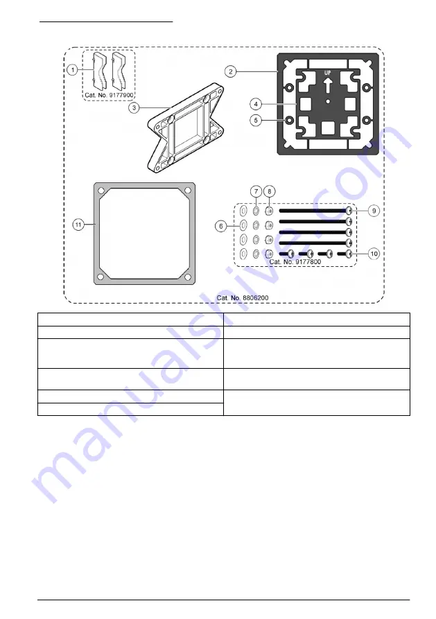 Hach Polymentron 9500 Basic User Manual Download Page 83