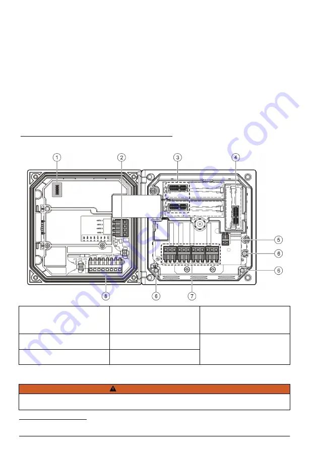 Hach Polymentron 9500 Скачать руководство пользователя страница 88