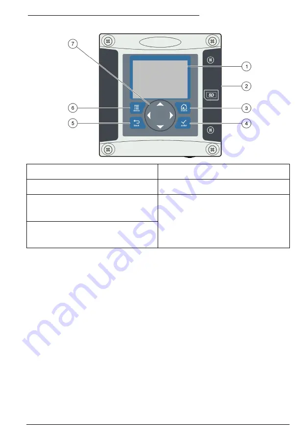 Hach Polymentron 9500 Скачать руководство пользователя страница 123