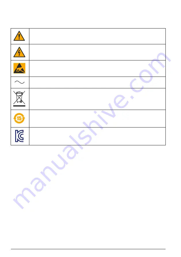 Hach Polymentron 9500 Basic User Manual Download Page 132