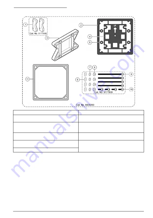 Hach Polymentron 9500 Скачать руководство пользователя страница 135