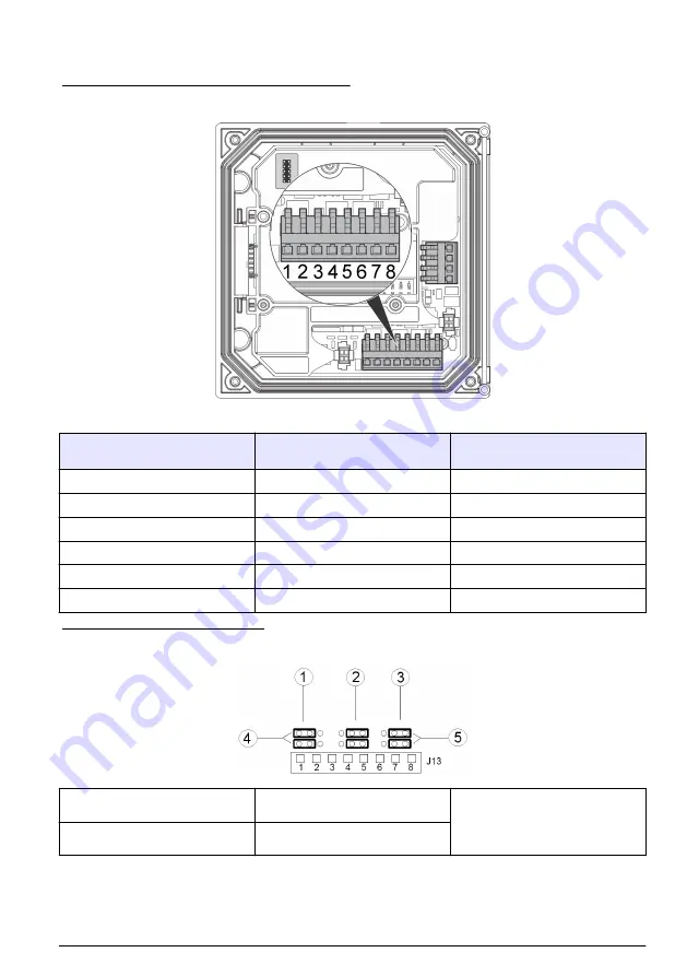 Hach Polymentron 9500 Скачать руководство пользователя страница 147