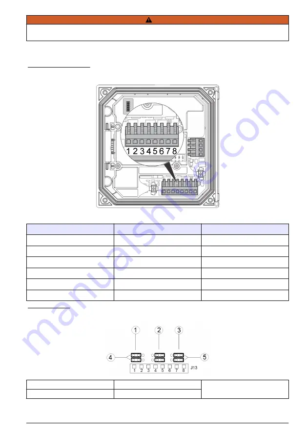 Hach Polymentron 9500 Basic User Manual Download Page 171