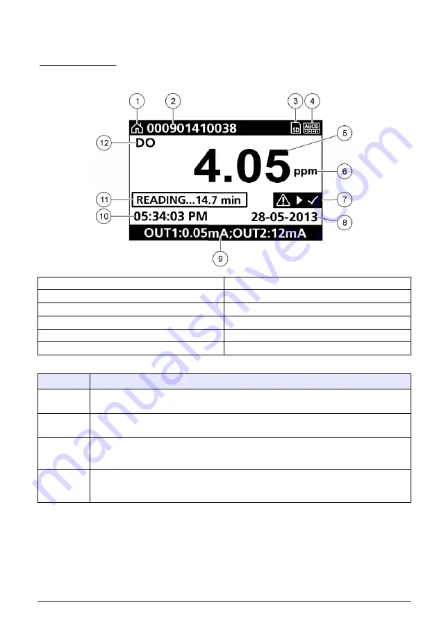 Hach Polymentron 9500 Скачать руководство пользователя страница 173