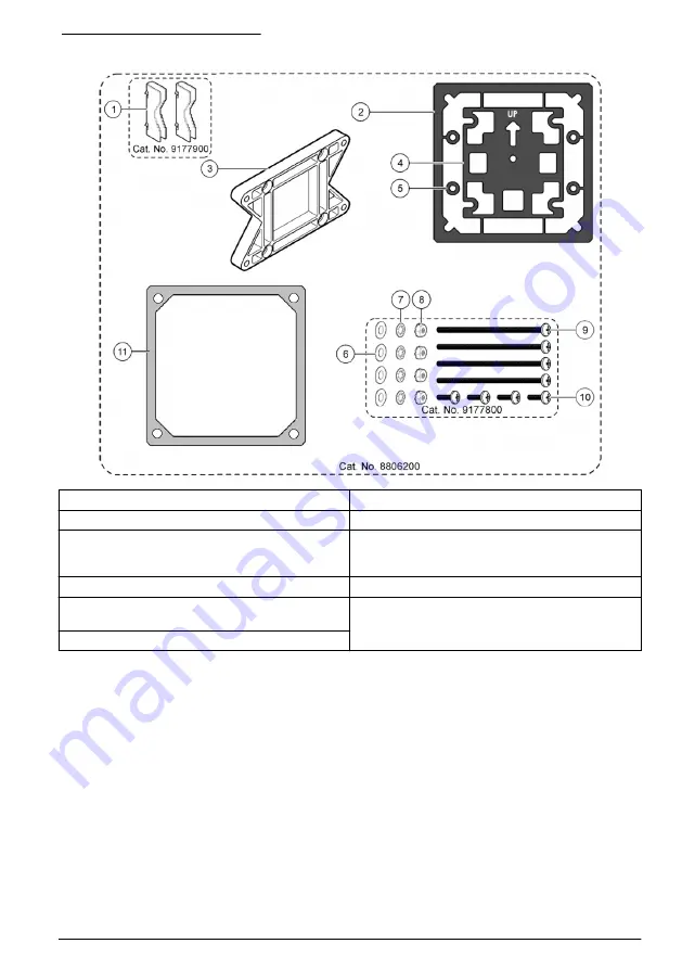 Hach Polymentron 9500 Basic User Manual Download Page 209