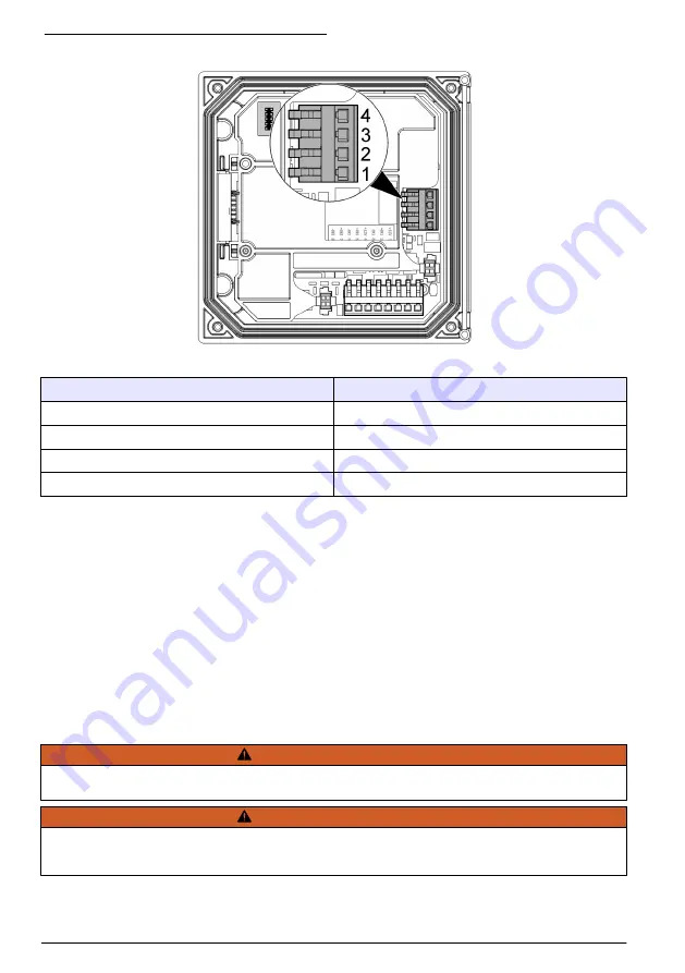 Hach Polymentron 9500 Basic User Manual Download Page 220