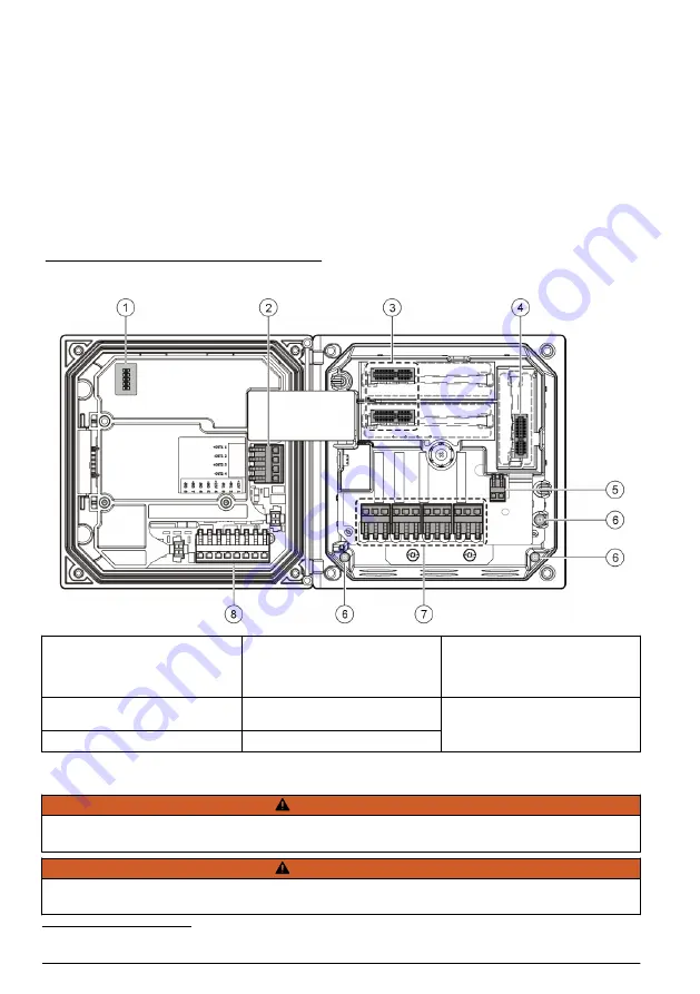 Hach Polymentron 9500 Basic User Manual Download Page 240