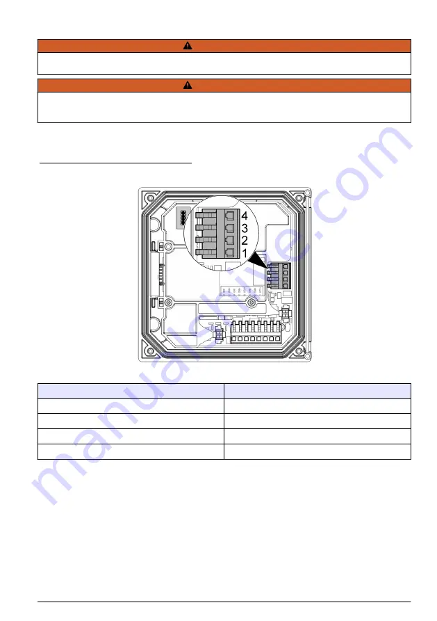 Hach Polymentron 9500 Скачать руководство пользователя страница 245