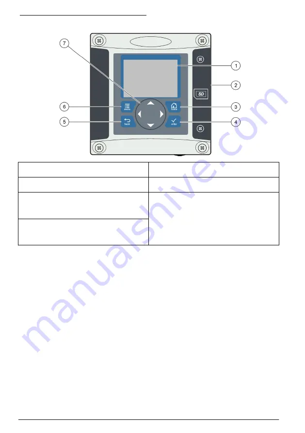 Hach Polymentron 9500 Скачать руководство пользователя страница 248