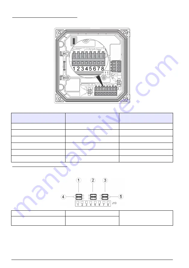 Hach Polymentron 9500 Скачать руководство пользователя страница 272