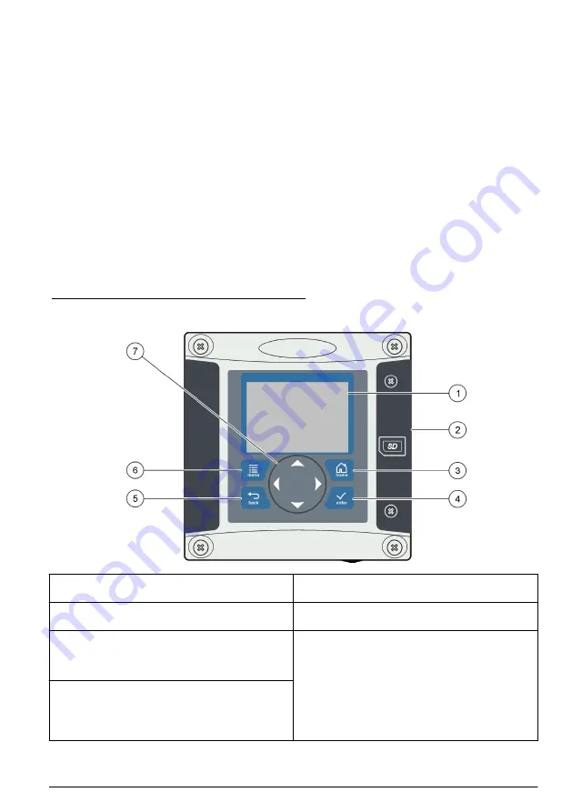 Hach Polymentron 9500 Скачать руководство пользователя страница 273