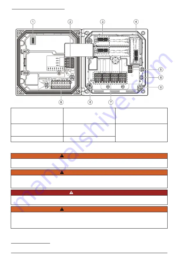 Hach Polymentron 9500 Скачать руководство пользователя страница 366